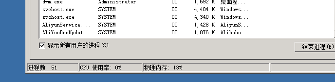 服务器CPU和内存利用率