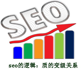 SEO的逻辑：质的变级关系