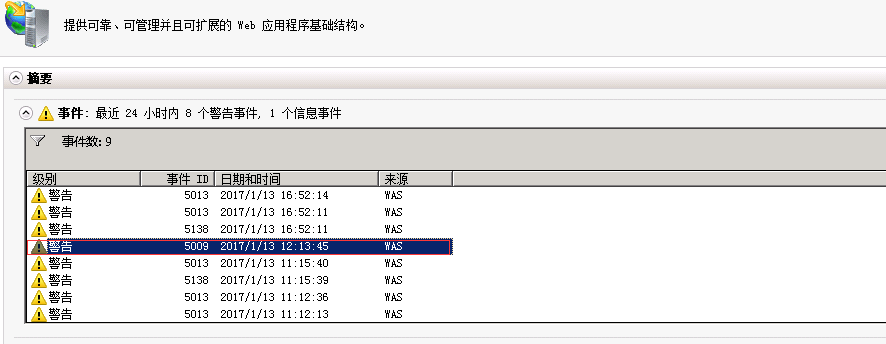 IIS7.5报5009错误的解决方法